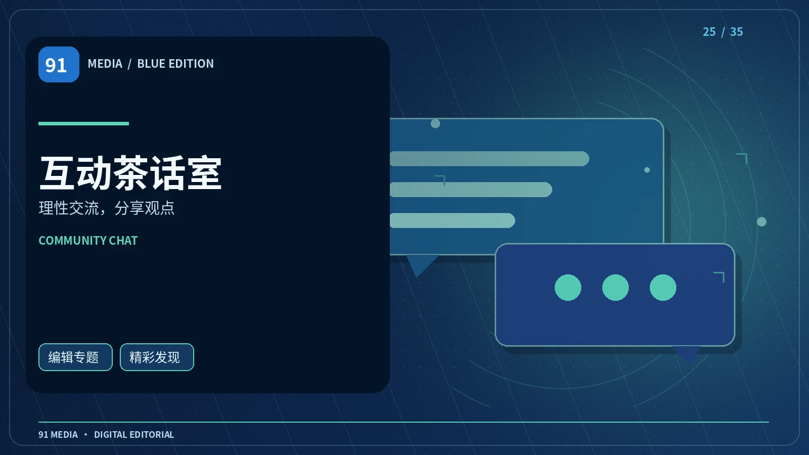 互动茶话室频道主题图