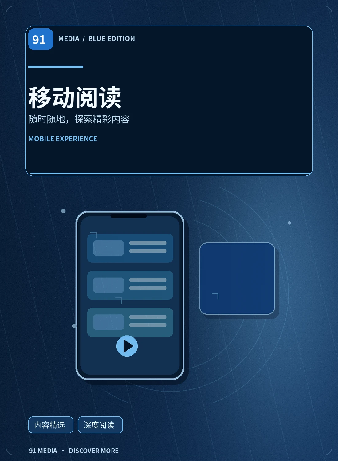 移动使用频道主题图